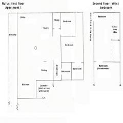 Chalet Rufus - 