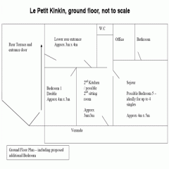 Le Petit Kinkin - 