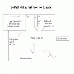 Le Petit Kinkin - 