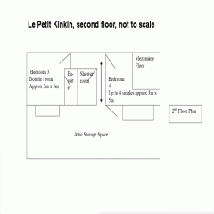 Le Petit Kinkin - 